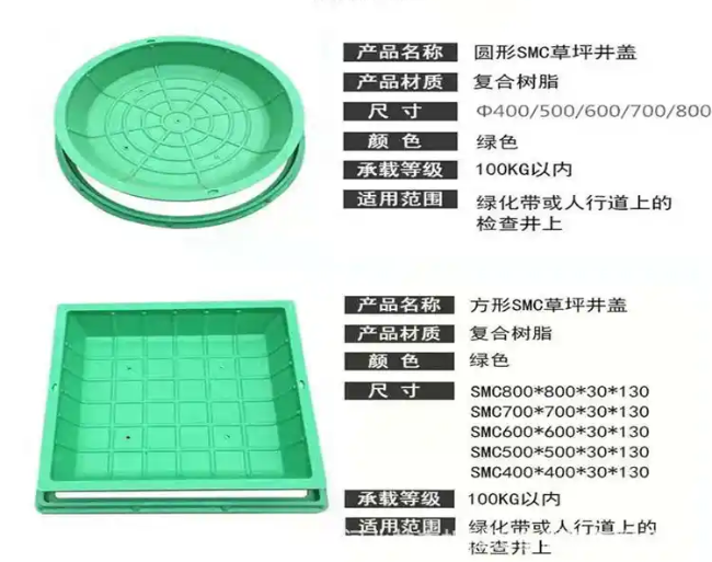 东胜树脂复合种植井盖展示